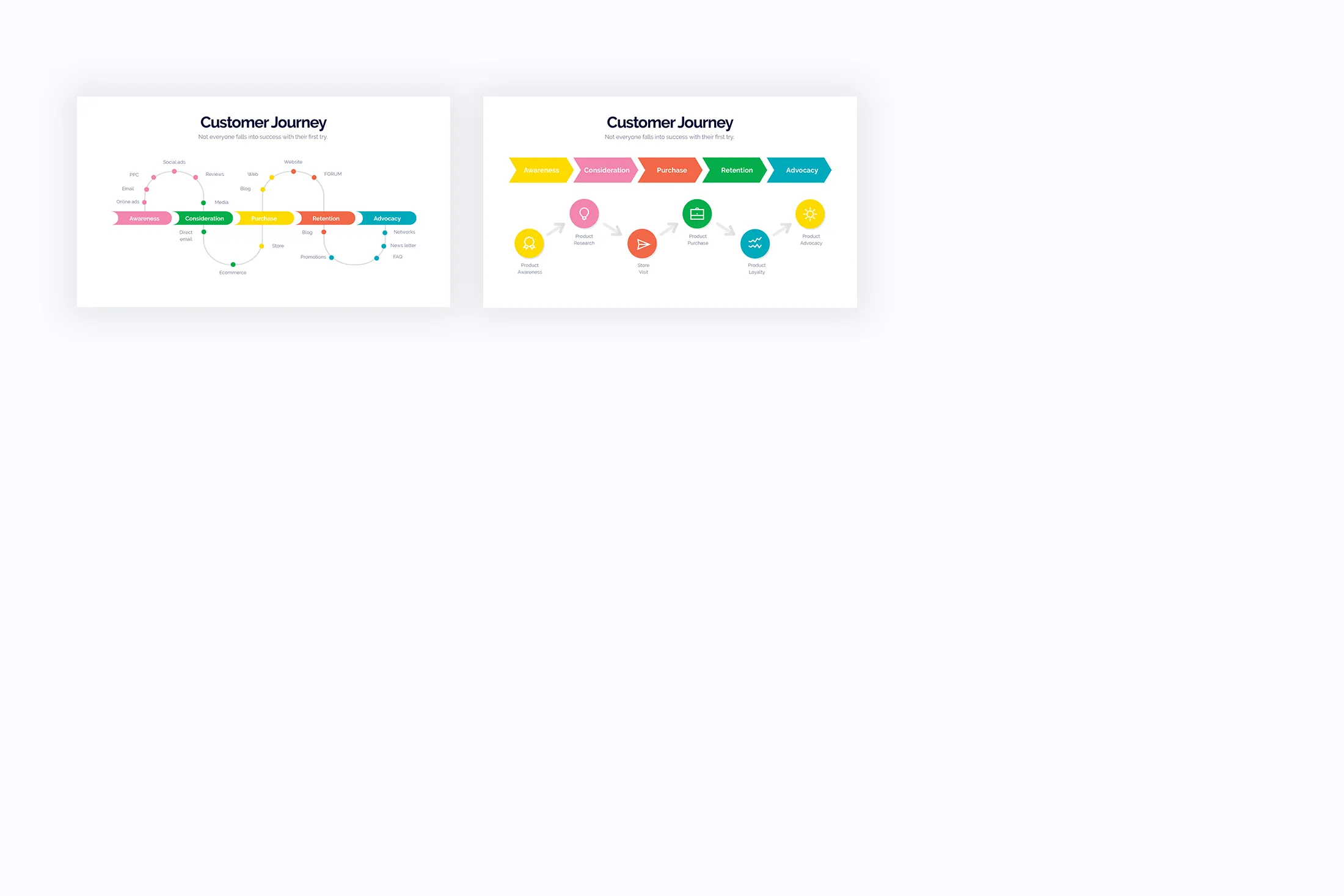 Customer Journey Keynote Infographics