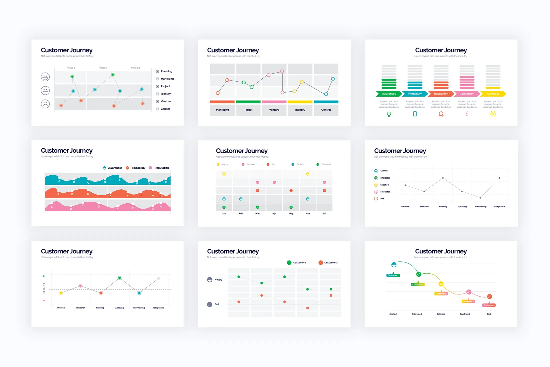 Customer Journey Keynote Infographics