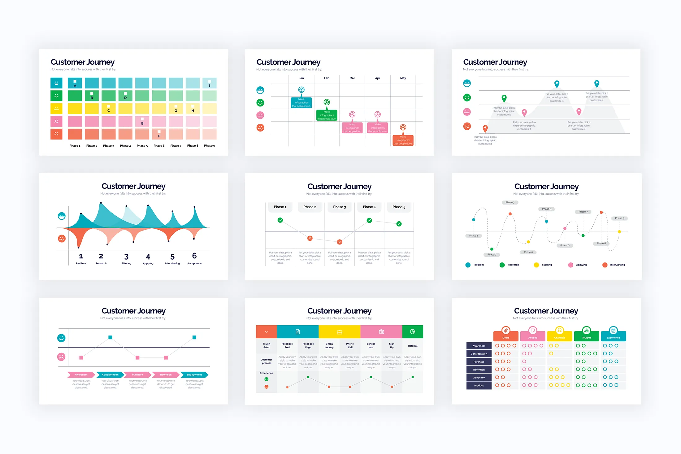 Customer Journey Keynote Infographics