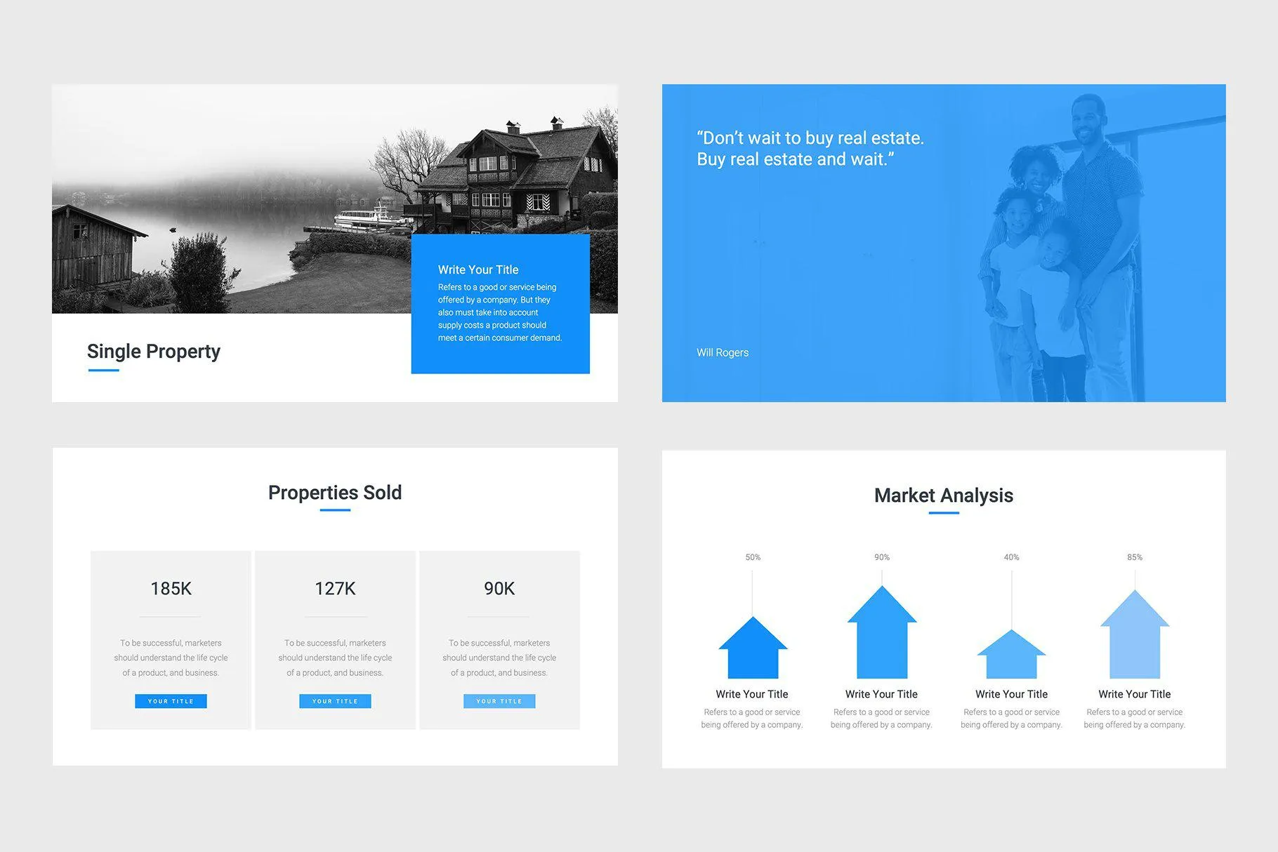 Lakeland Real Estate Google Slides