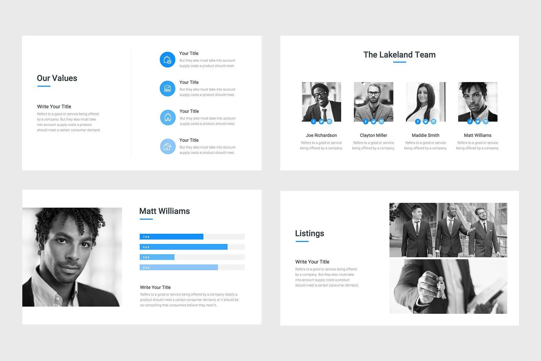 Lakeland Real Estate Google Slides