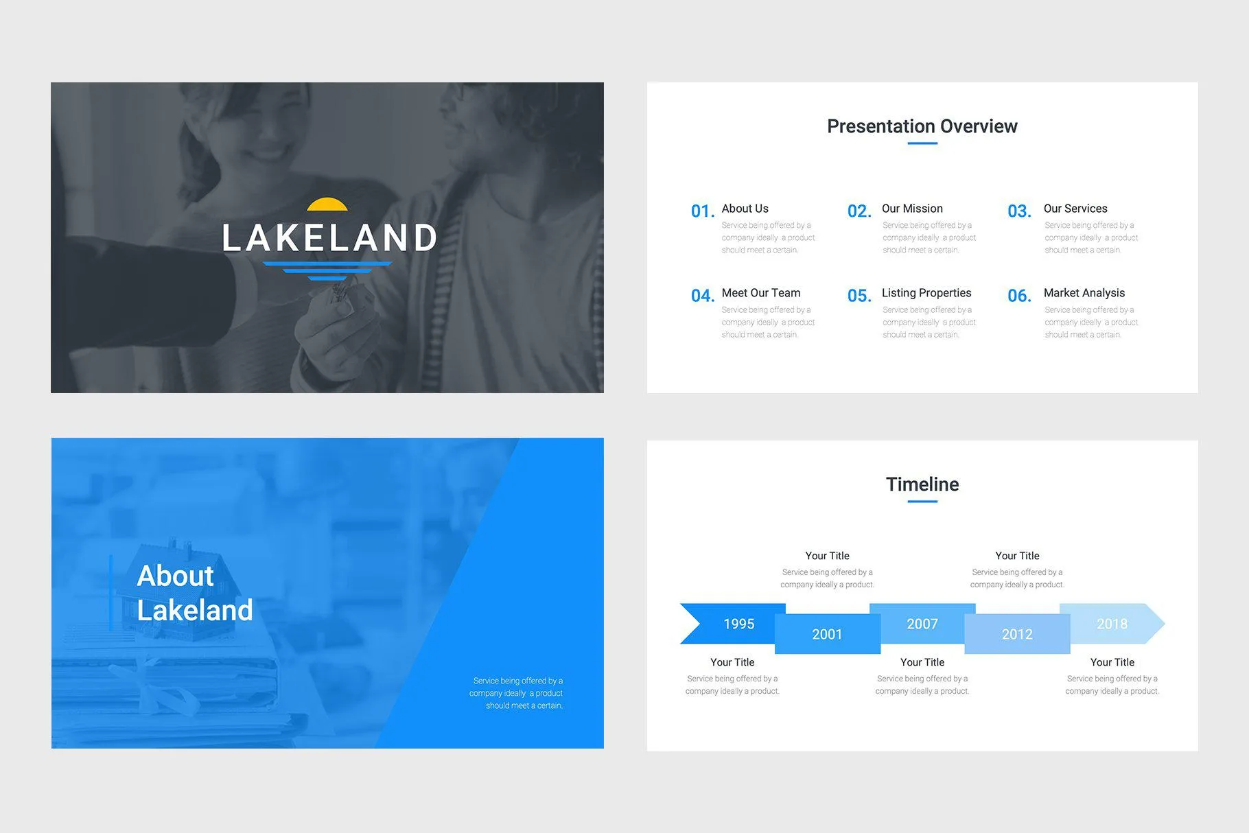 Lakeland Real Estate Google Slides