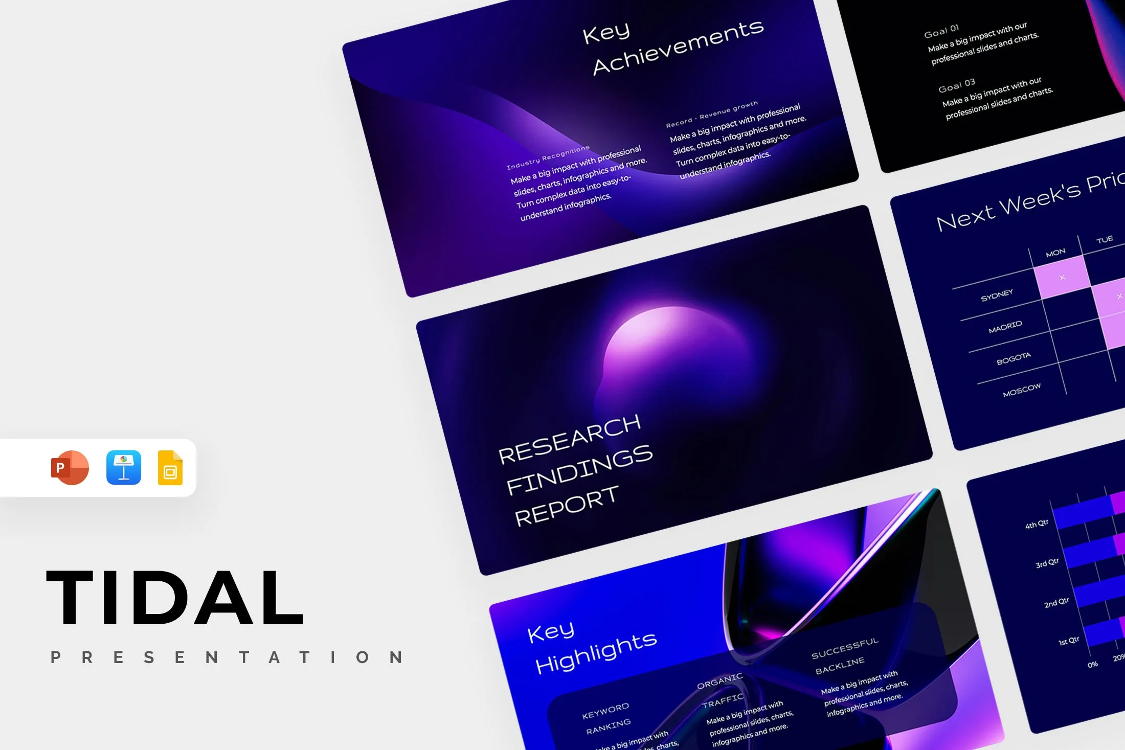 Tidal Research Findings Report Presentation